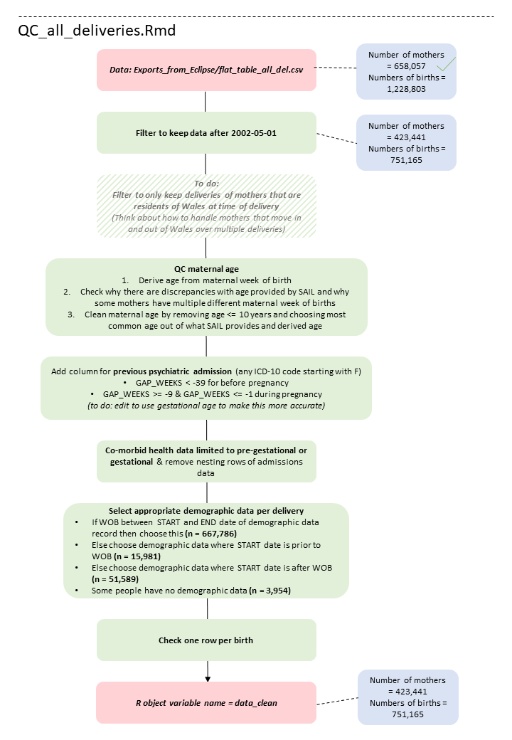 /assets/images/SQL-project_Slide2.png