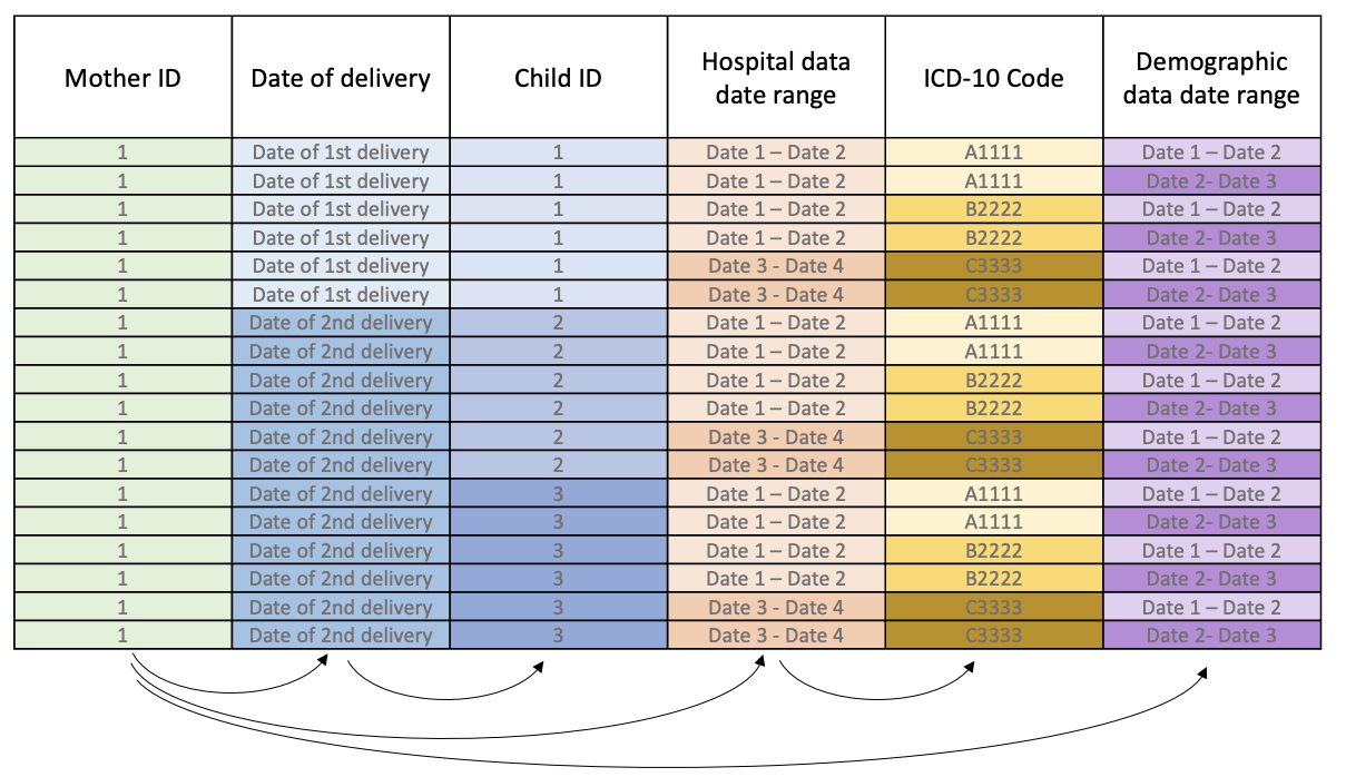 SQL-project_SQL_tables.png