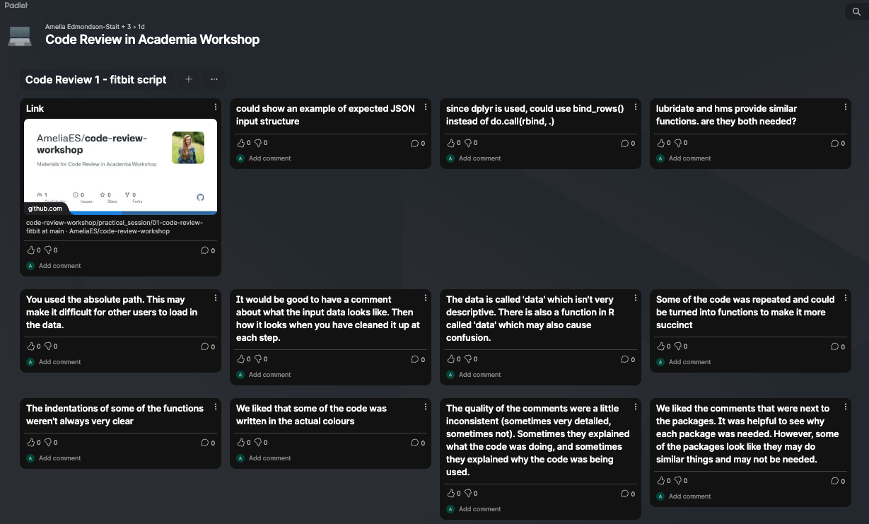 Screenshot of the padlet showing discussions from one of the code review exercises.